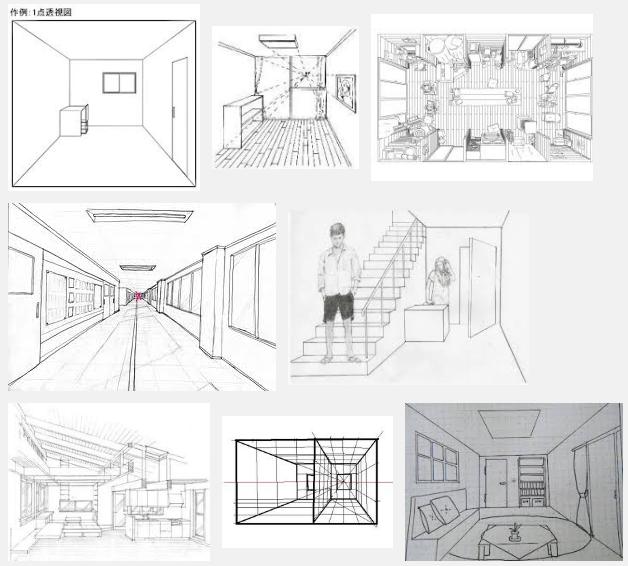 間取りを決める時には 一点透視図法で空間を描けるようにしておくと良い 岡山で注文住宅を建てるなら 岡山住宅総合館